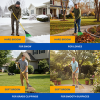 BALAIS - MASTER SWEEP TWIN BROOM