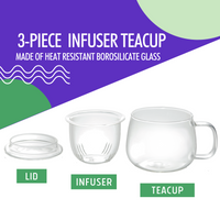 THÉ VERT PREMIUM AVEC TASSE INFUSION CADEAU SERENITE