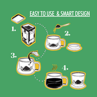 THÉ VERT PREMIUM AVEC TASSE INFUSION CADEAU SERENITE