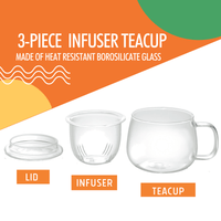 CADEAU THÉ ERL GREY PREMIUM AVEC TASSE INFUSEUR AMATEURS