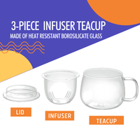 CADEAU THÉ ORANGE PEKOE AVEC TASSE INFUSEUR PUR AMATEURS
