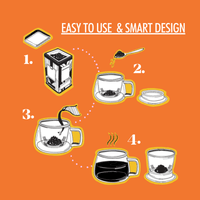 CADEAU THÉ ERL GREY PREMIUM AVEC TASSE INFUSEUR AMATEURS