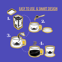 CADEAU THÉ ORANGE PEKOE AVEC TASSE INFUSEUR PUR AMATEURS
