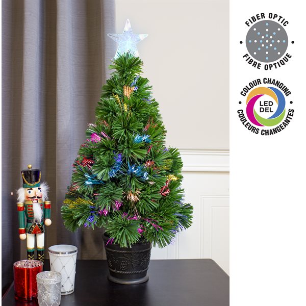 SAPIN DE FIBRE OPTIQUE