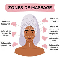 GUA SHA QUARTZ ROSE OUTIL MASSAGE RELAXANT RADIANCE