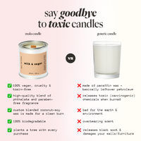 CHANDELLE - MILK AND SUGAR