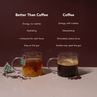 MIEUX QUE LE CAFÉ (NOUVEAU !)